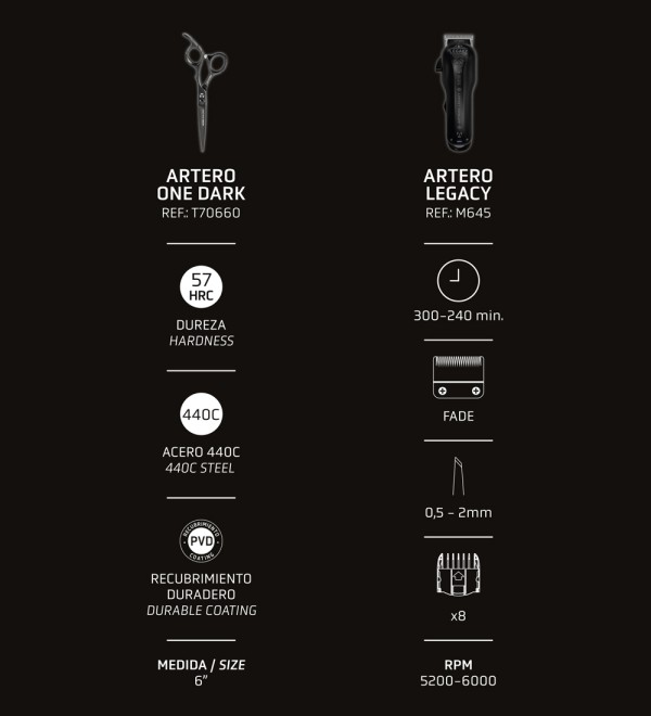ARTERO SET ESSENTIAL BLACK (LEGACY & ONE DARK)