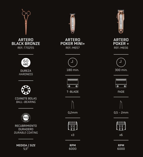 ARTERO SET ESSENTIAL BRONZE (BLACK & BRONZE & POKER MINI+)